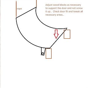 Door Straightening 2.jpg