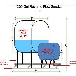 Smoker Trailer Design 02.27.17.jpg