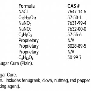 Morton's Ingredients.png