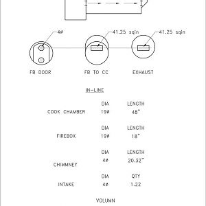 firebox2Model1.jpg