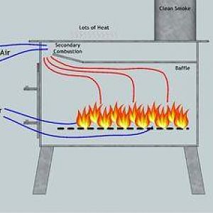 FB air flow diagram.jpg