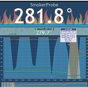 heatermeterDashboard.png