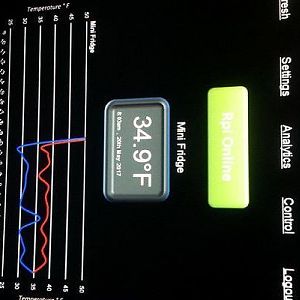 Pi remote temperature monitoring.jpg