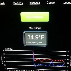 Raspberry pi.jpg