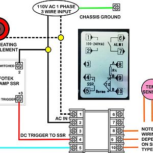 Generic PID wiring.jpg