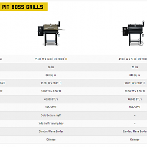 Compare.PNG