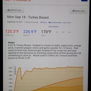 Fireboard Screen.jpg