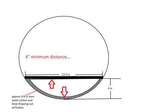 1-2-15 smokerfbtocc.png