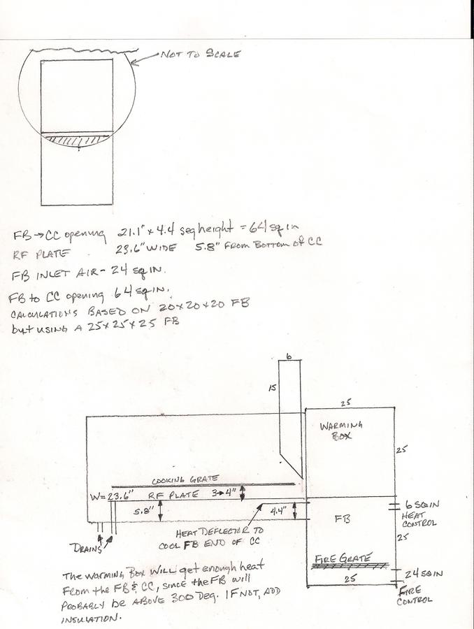 100 gal and warming box.jpg