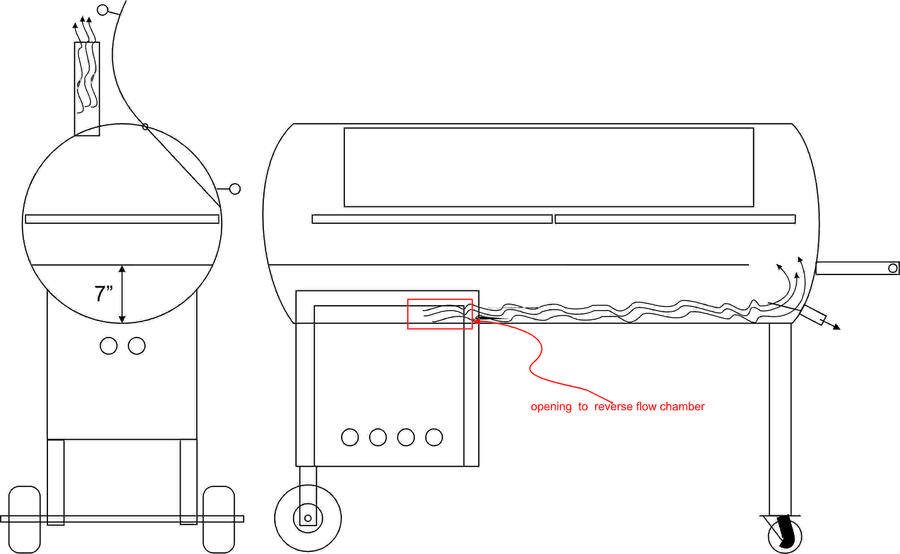 120 gallon propane tank smoker.jpg