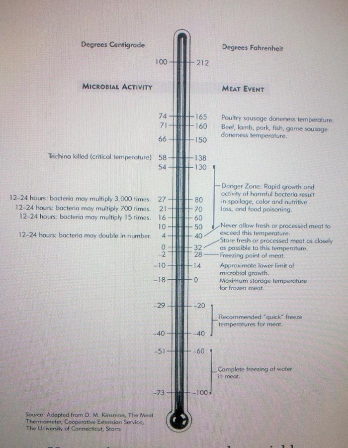 2012-02-02 23.39.54.jpg