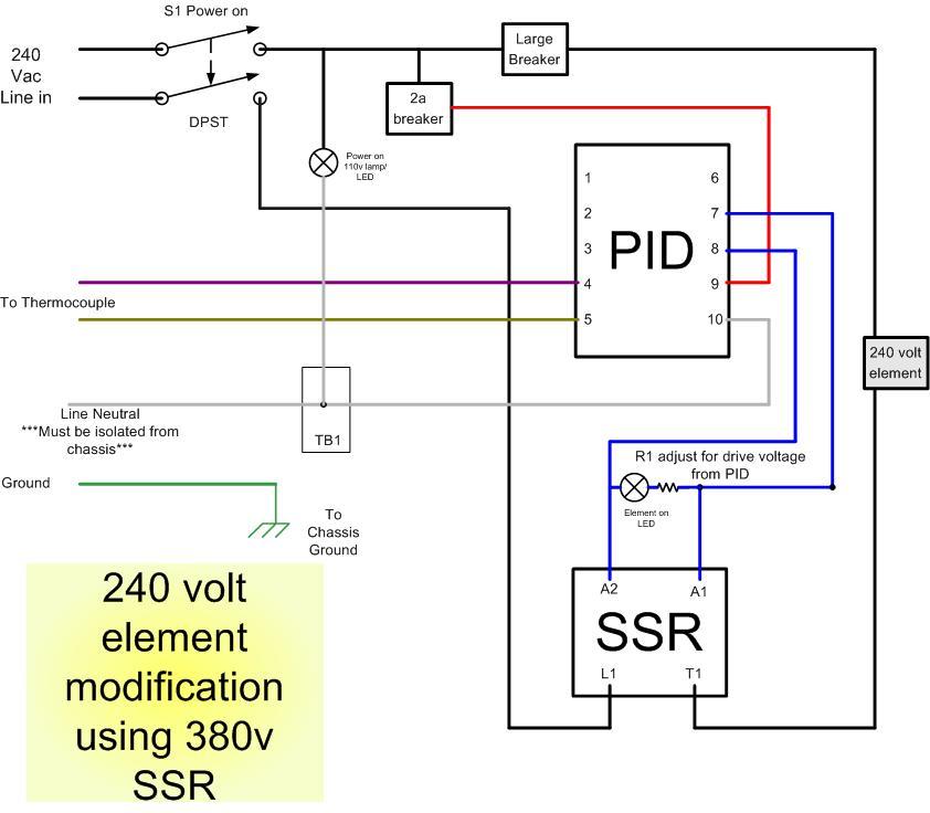 240vac PID.jpg