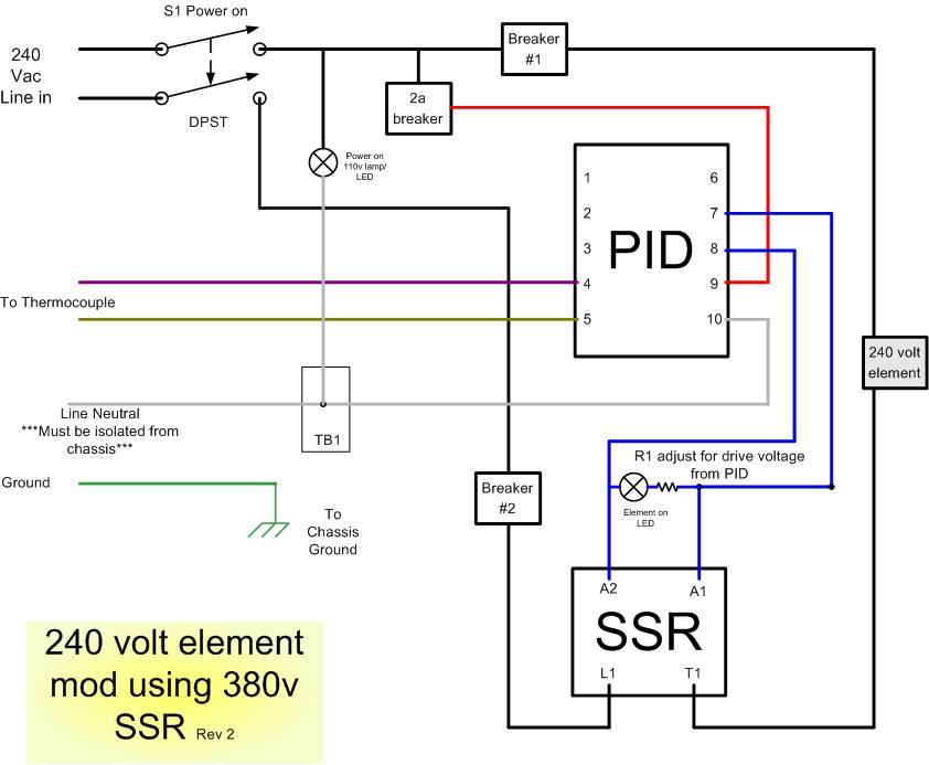 240vac PID.jpg