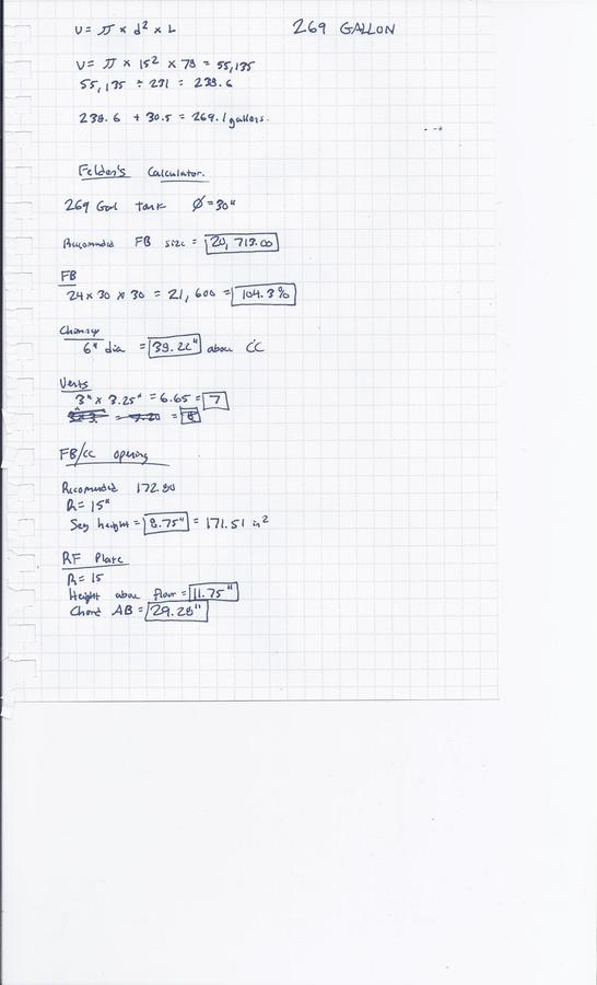 269 Gallon Calcs.jpg