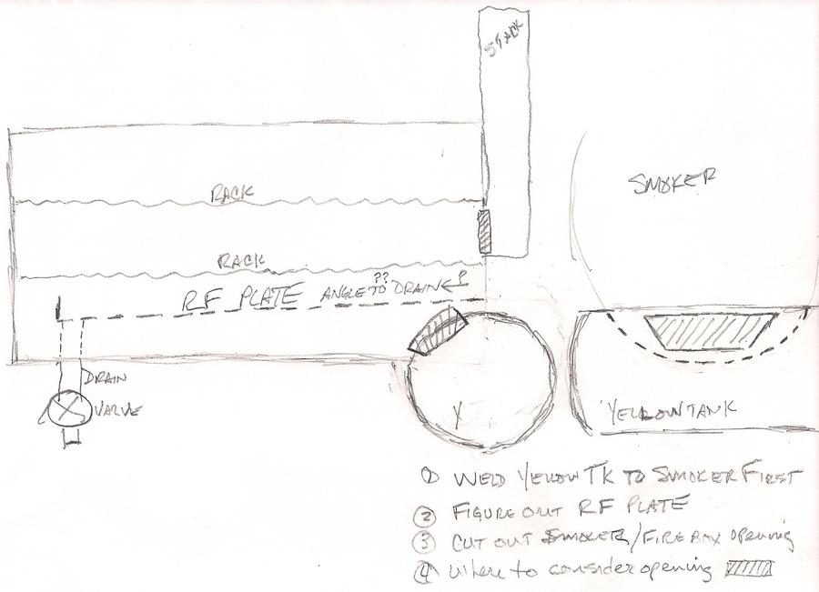360 gallon RF Smoker0001.jpg