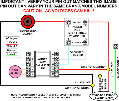 Pid Wiring Diagram from www.smokingmeatforums.com