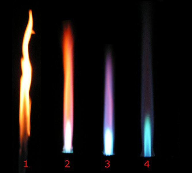 667px-Bunsen_burner_flame_types_.jpg