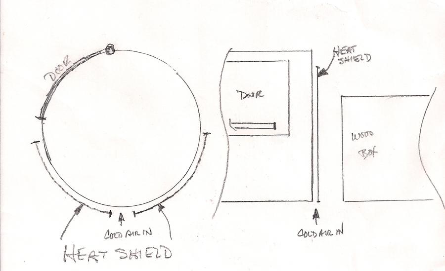 Air Gap Heat Shield.jpg