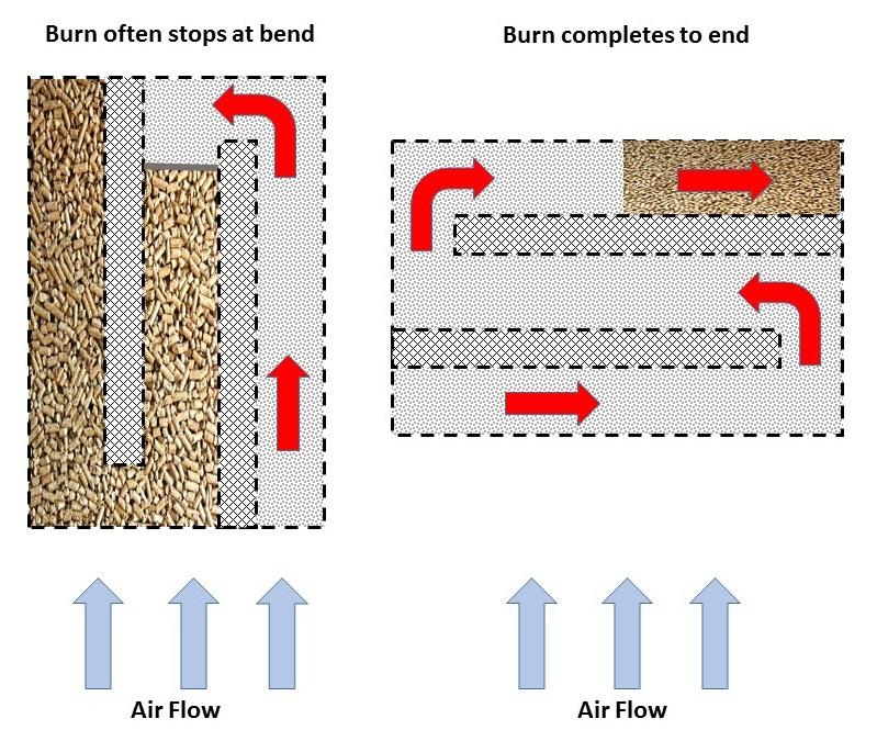 AMNPS Burn.jpg