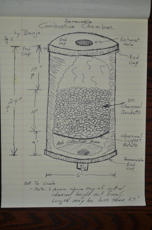 Banjos Stove Pipe Smoker - Combustion Chamber.JPG