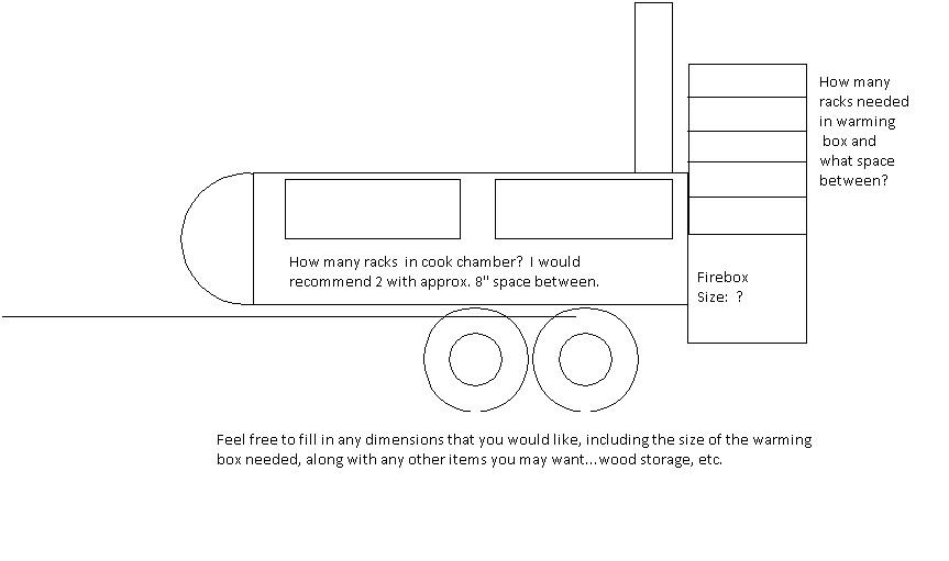 BBQ Pit Drawing Blank.jpg