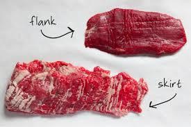 beef flank skirt steak.jpg