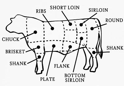 beef.jpg