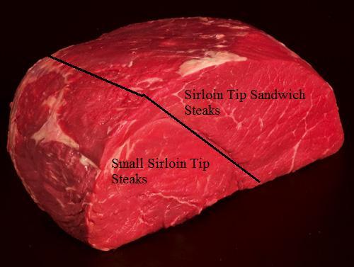 beef tip small-sandwich steaks.jpg