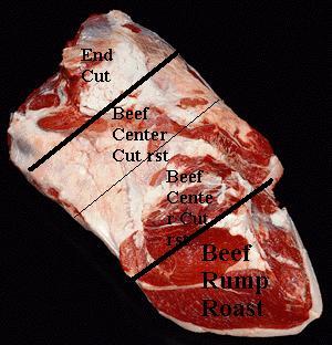 beef whole bottom round w rump and desc.jpg