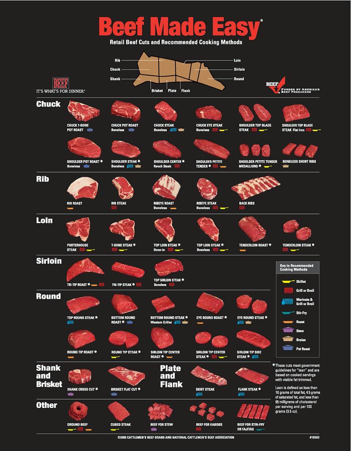 Beef_Made_Easy_Large.jpg