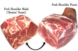 Blade-and-Picnic-pork-cuts-recipe-meat-market.jpg
