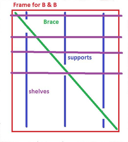 Board and  Batten placement.jpg