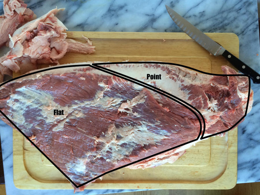 Brisket-Flat-Point-4-1024x768.jpg