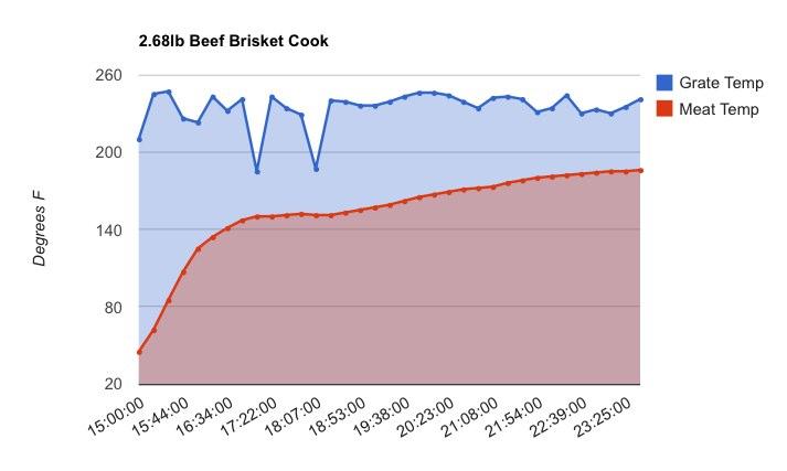 brisket.jpg
