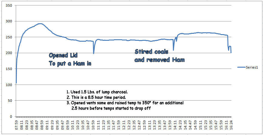 BSK Chart.jpg