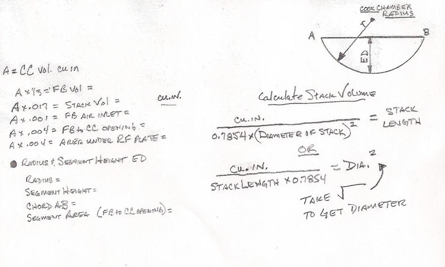 Calculation Smoker Numbers.jpg