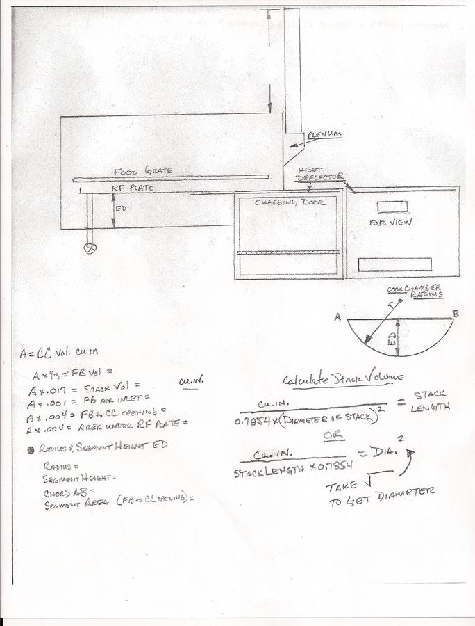 Calculator and drawing.jpg