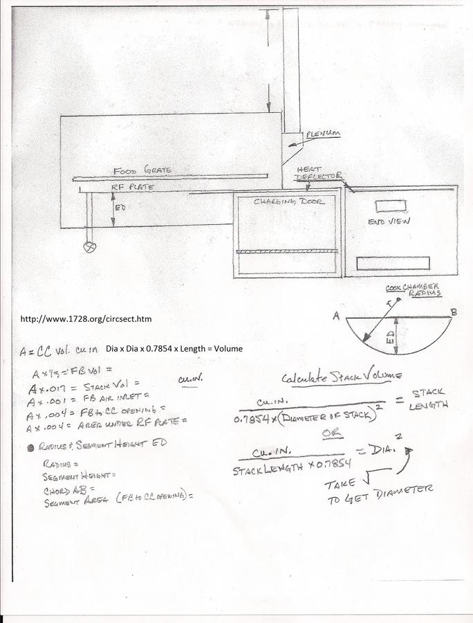 Calculator and drawing.jpg