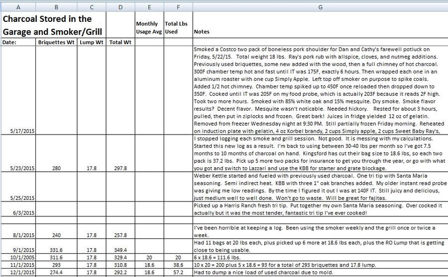 Capture Old Log Next Year.JPG