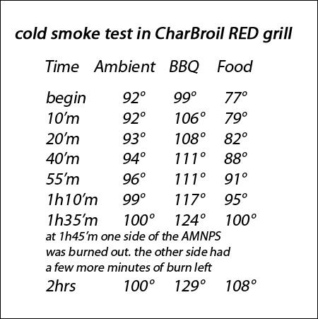 CBRED_ColdSmoke_zps1fef0240.jpg