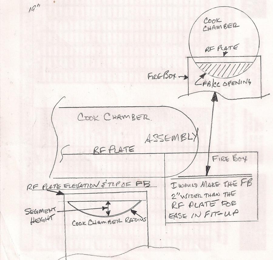 CC FB RF plate fit up.jpg