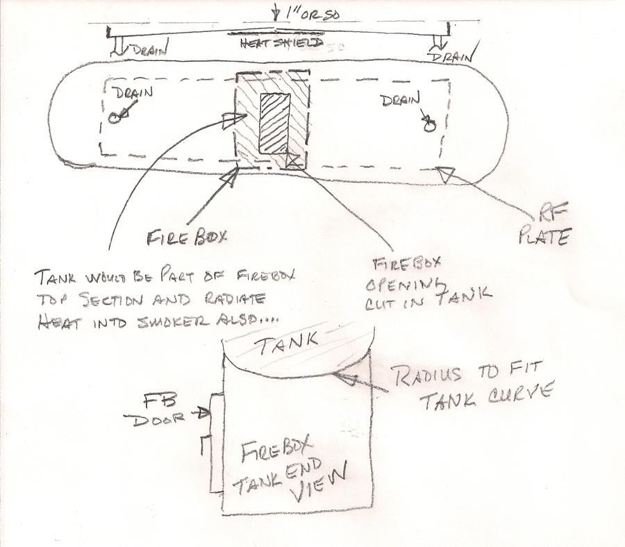 Center Fierbox RF Smoker.jpg