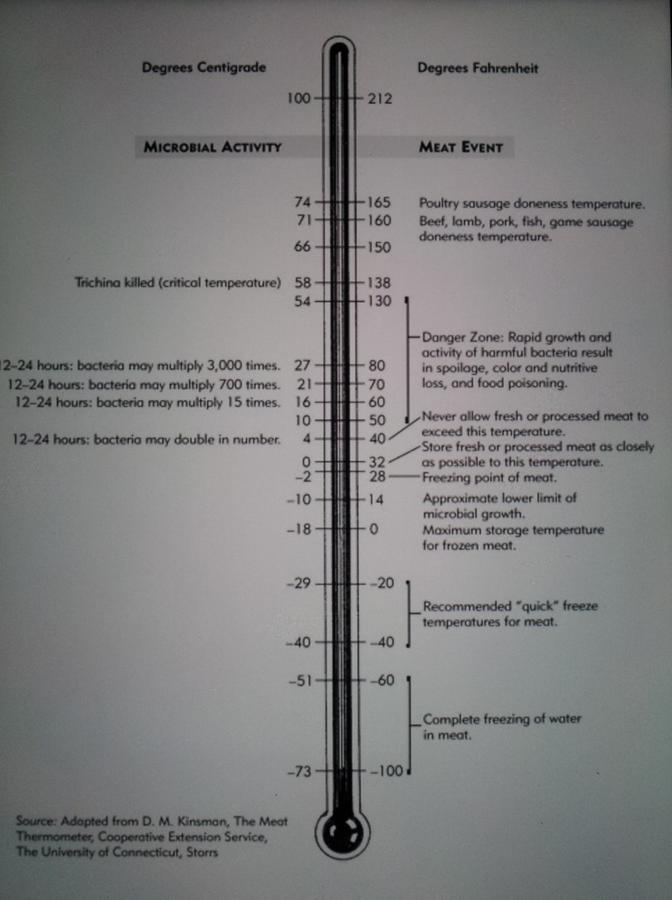 chart.jpg