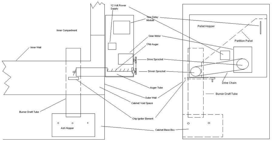 Chip Feeder Front View.JPG