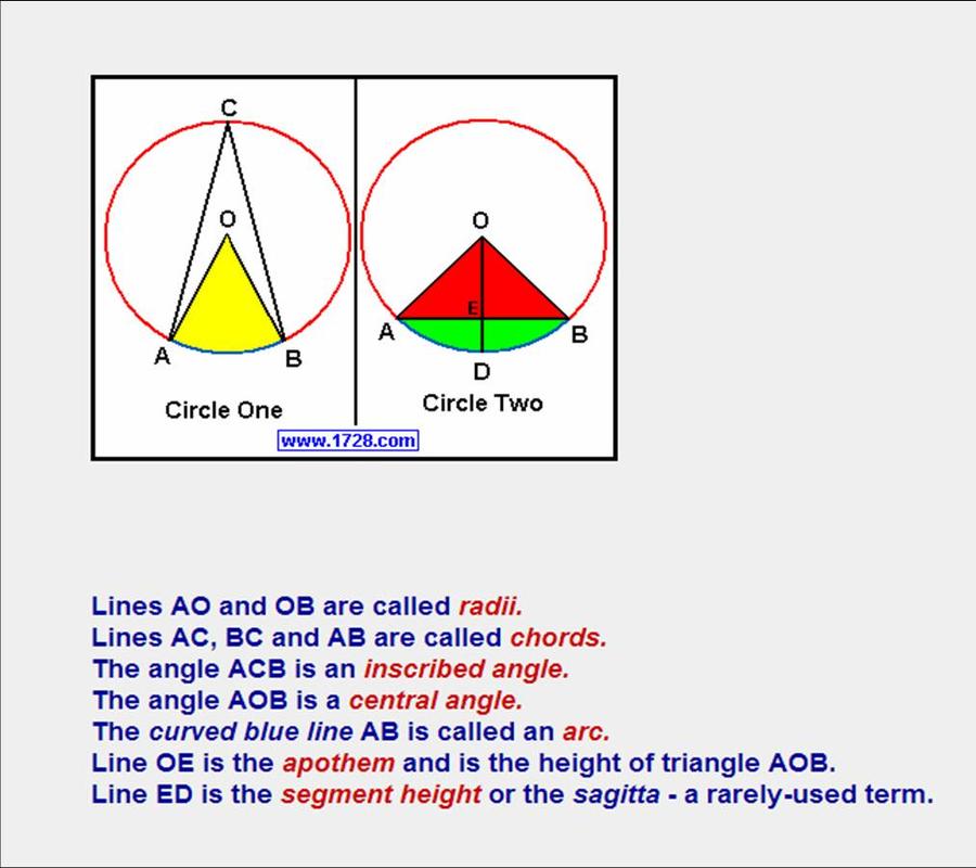 Circle calculator 2.jpg