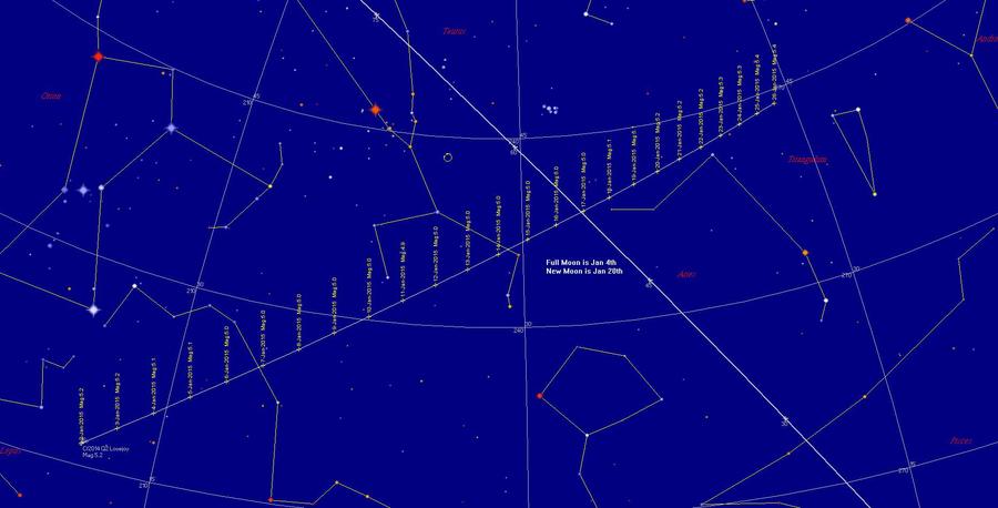 Comet Lovejoy 2015.jpg