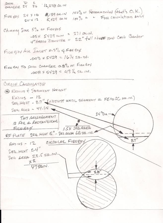 dep364 36x24 smoker (2).jpg