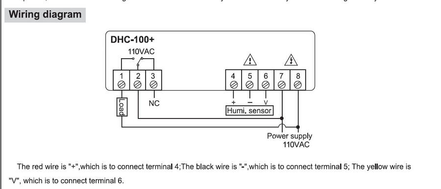 DHC-100 Diagram.jpg