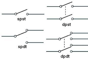 different-types-of-relays.jpg