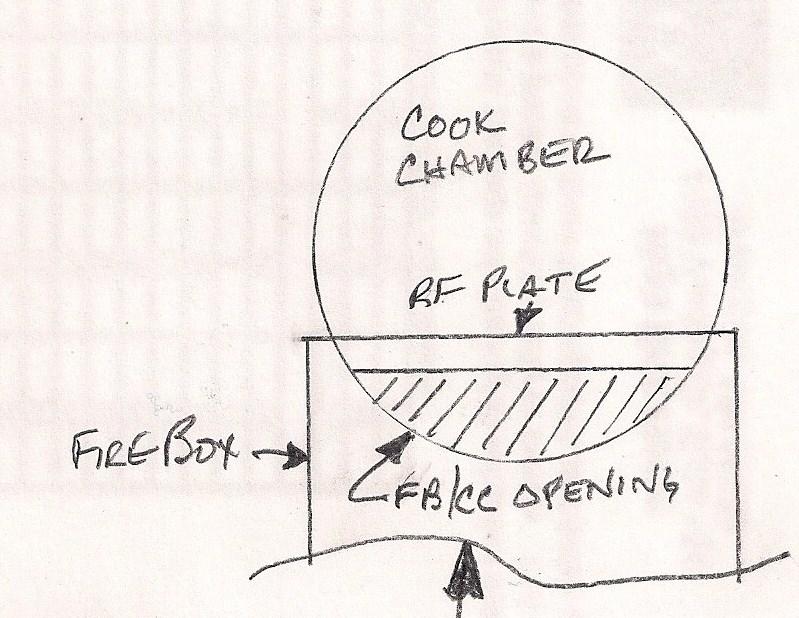 End view FB-CC-RF plate.jpg